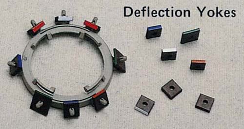 Magnetic Yokes (Made with Specialized Technology)